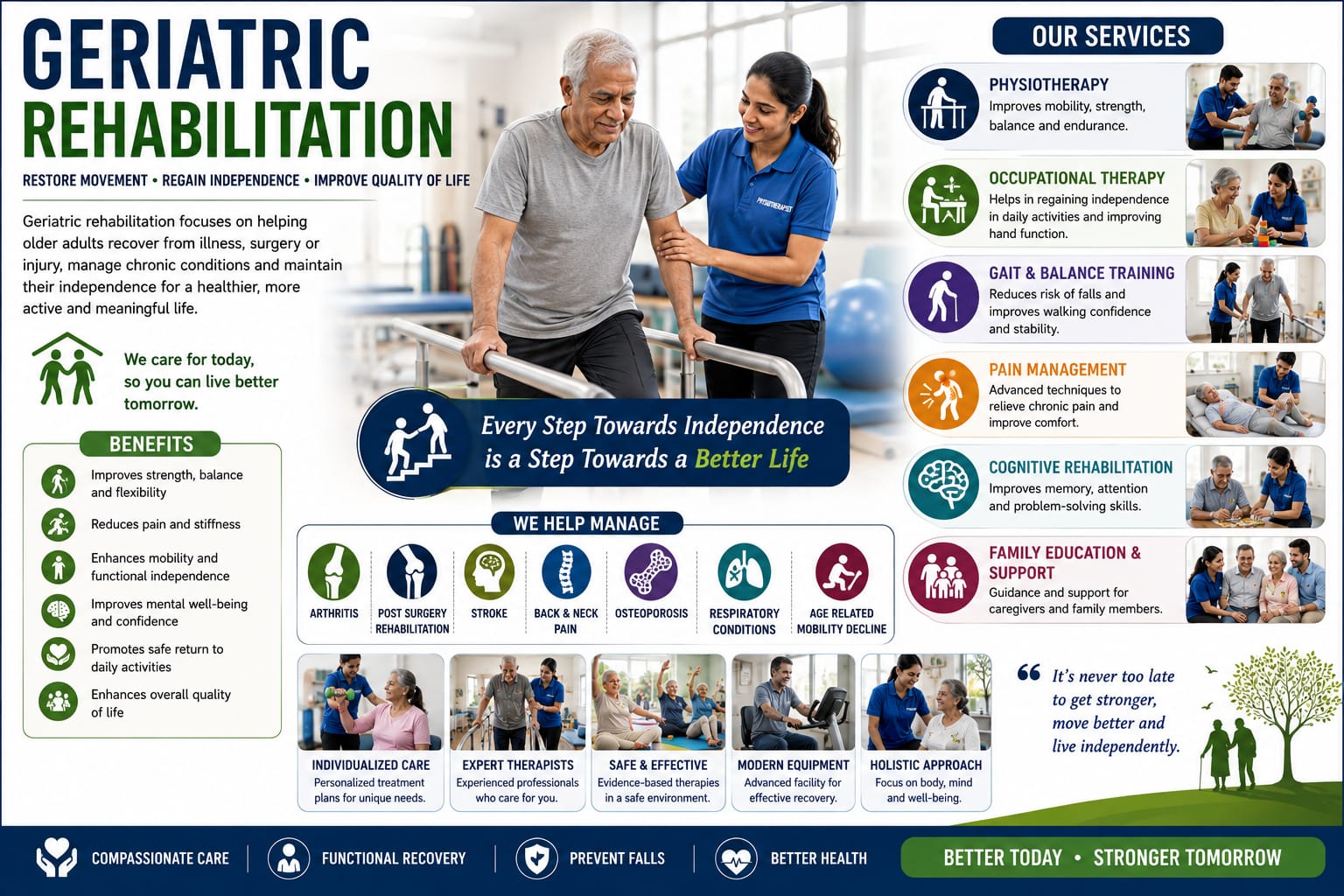 Geriatric Rehabilitation